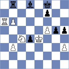 Punin - Weetik (chess.com INT, 2025)