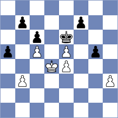 Milosevic - Zlatanovic (Belgrade, 2003)