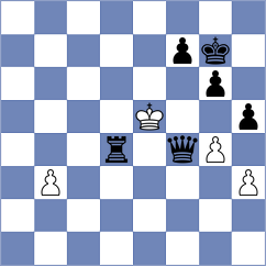 Bilochenko - Safin Safarullakhan (chess.com INT, 2025)