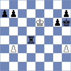 Ghorbani - Mokkarian (Chess.com INT, 2021)