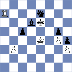 Jovanovic - Kosanovic (Belgrade, 2004)
