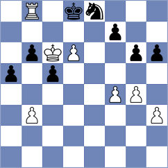 Caku - Novikova (chess.com INT, 2025)