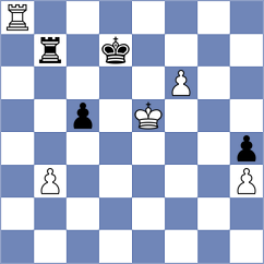 Arhan - Wilk (chess.com INT, 2024)