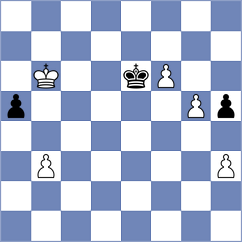 Kopaczewski - Kawulski Chodkiewicz (Poronin, 2021)