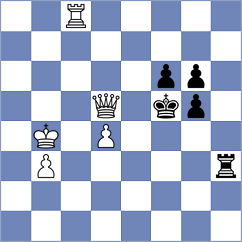 Aarav - Aguilera Quiztke (chess.com INT, 2021)