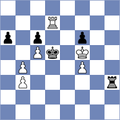 Gutkin - Maglioni (chess.com INT, 2025)