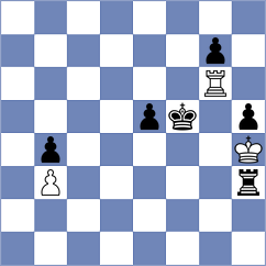 Bologan - Ter Sahakyan (chess.com INT, 2025)