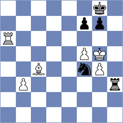 Garcia Correa - Zaichenko (chess.com INT, 2023)