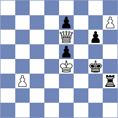 Obolenskikh - Harika (chess.com INT, 2022)