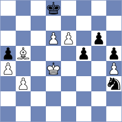 Mikhalevski - Gibala (chess.com INT, 2025)