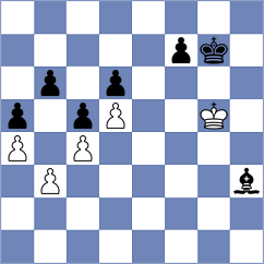Podeneshko - Grot (chess.com INT, 2025)