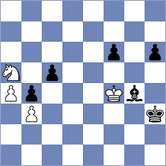 Maldonado Gonzales - Sengupta (Teplice CZE, 2025)