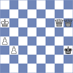 Dominguez Perez - Lishoy Gengis Paratazham (London ENG, 2025)