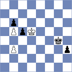 Kubatko - Urbina Perez (chess.com INT, 2022)