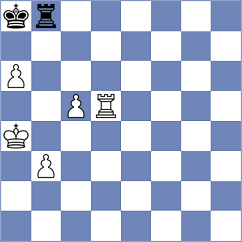 Bortnyk - Antonio (Chess.com INT, 2020)