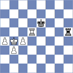 Zhizmer - Shafer (chess.com INT, 2025)