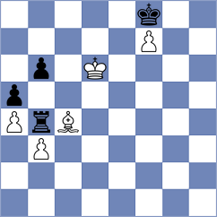 Gogelashvili - Sokolov (Playchess.com INT, 2004)