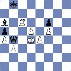 Uzcategui Rodriguez - Donchenko (chess.com INT, 2024)