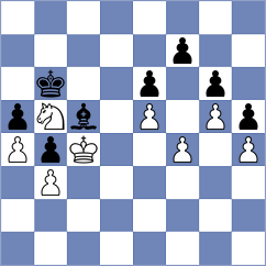Melikhov - Kambrath (chess.com INT, 2025)