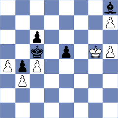 Sokolin - Grineva (chess.com INT, 2021)