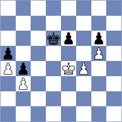 Blanco - Kuegel (chess.com INT, 2021)