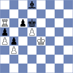 Lortkipanidze - Sharshenbekov (chess.com INT, 2025)