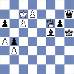 Mishra - Haddouche (chess.com INT, 2025)
