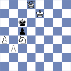 Medina - Hariharan (chess.com INT, 2025)