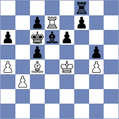 Konenkin - Tharushi (chess.com INT, 2024)