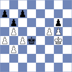 Prill - Bessler (Berlin, 2004)