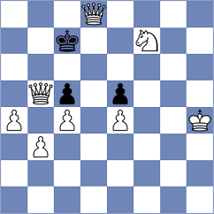 Kakoee - Nabavi Moghadam (Chess.com INT, 2021)