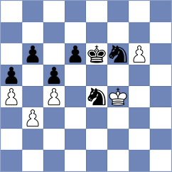 Fadi - Rustemov (chess.com INT, 2025)