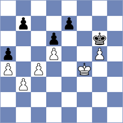 Ozates - Harutjunyan (chess.com INT, 2024)