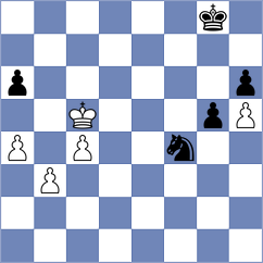Grandelius - Pranav (chess.com INT, 2025)