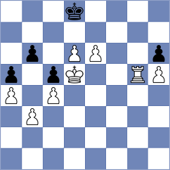 Thuesen - Gibbons (Krakow POL, 2024)