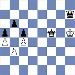 Skramstad - Paravyan (chess.com INT, 2025)