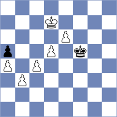 Shuvalova - Kashlinskaya (FIDE Online Arena INT, 2024)