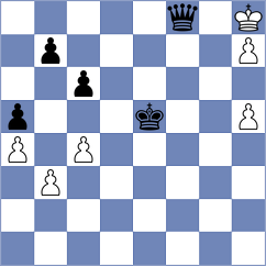 Blium - Sarkar (Lichess.org INT, 2020)