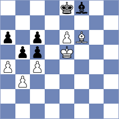 Dominguez Perez - Karthikeyan (chess.com INT, 2024)