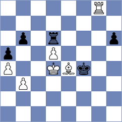 Girsh - Zhu (chess.com INT, 2022)