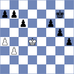 Shimanov - Nurgaliyeva (chess.com INT, 2024)