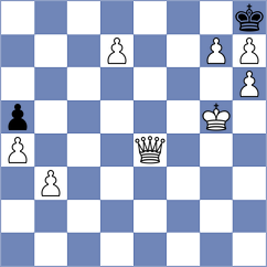 Liang - Zheng (Chess.com INT, 2020)