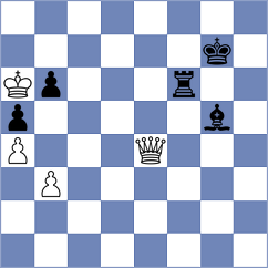 Gubajdullin - Suarez (chess.com INT, 2025)