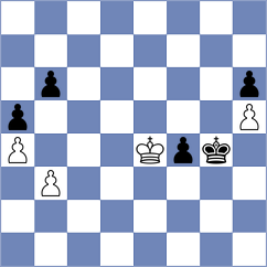 Dyulgerov - Mendonca (chess.com INT, 2025)