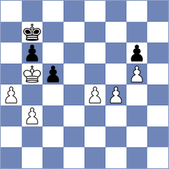 Zenelaj - Sharma (chess.com INT, 2024)