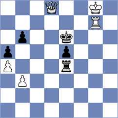Zoar Haque - Esmeraldas Huachi (chess.com INT, 2025)