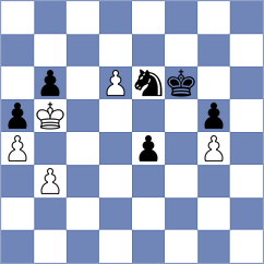 Prohaszka - Garagulya (chess.com INT, 2023)