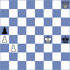Perez Cruz - Tsyhanchuk (chess.com INT, 2024)