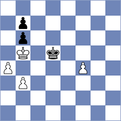 Kulnev - Arya G Mallar (chess.com INT, 2025)