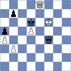 Sitnic - Sailer (chess.com INT, 2025)